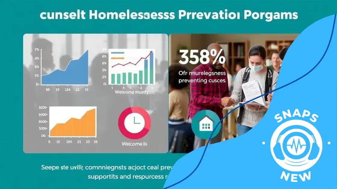 Successful case studies and statistics