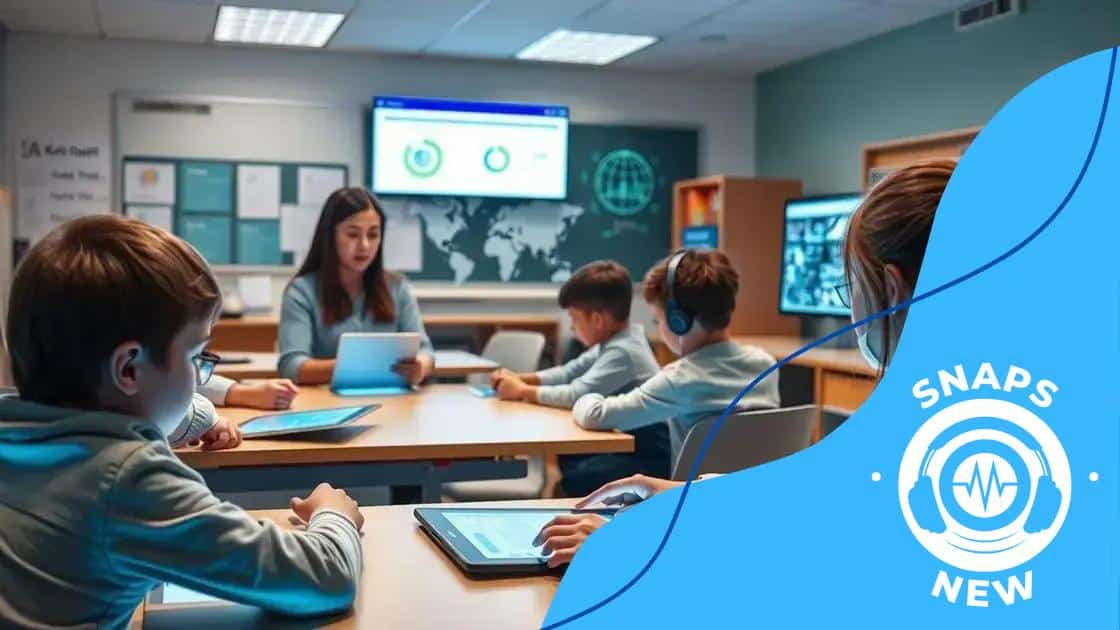 AI tools for assessment and progress tracking