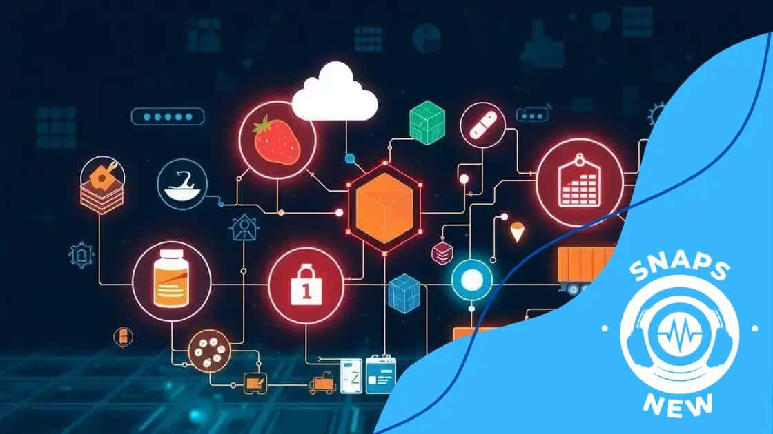 Real-world applications of blockchain in supply chains