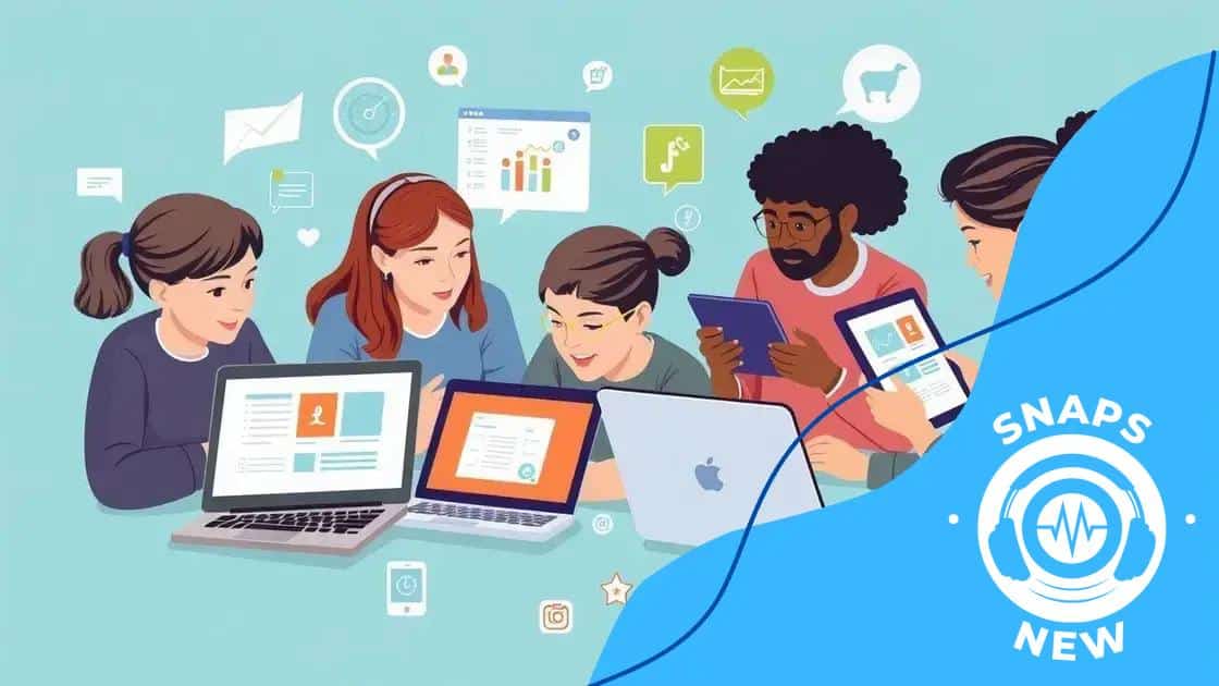 Tools for effective online teamwork