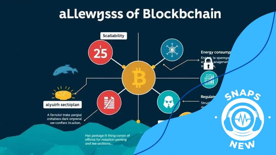 Challenges and limitations of blockchain